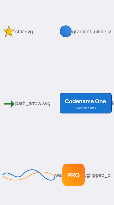 Static SVGs rendered by the build-time transcoder on iOS Metal: filled star, gradient-filled circle, path arrow, rounded button, two stroked wave paths, gradient-filled PRO badge, clipped badge