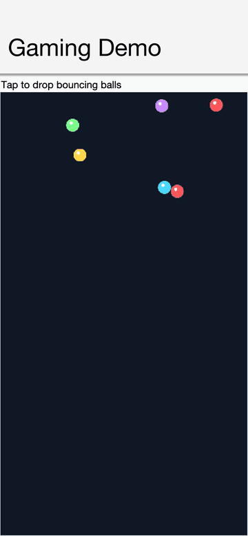 Box2D bodies driving sprites in a GameView