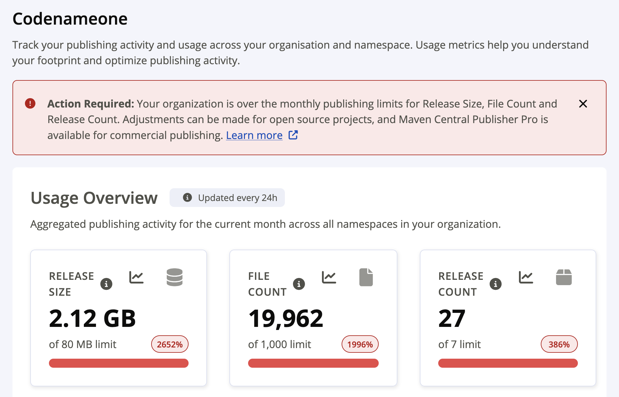 Maven Central publishing usage shows Codename One far beyond the soft guidelines
