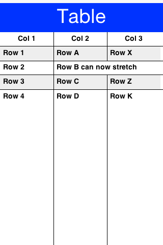 Table with customized cells using the pinstripe effect