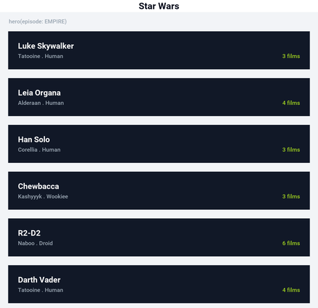 The hero list this GraphQL client populates, rendered in the simulator