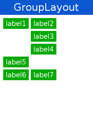 GroupLayout Matisse generated UI running in Codename One