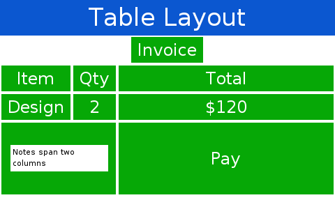 TableLayout constraints can be used to create elaborate UI’s