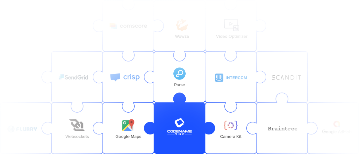 Runtime Layers